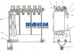 振動清灰類袋式除塵器